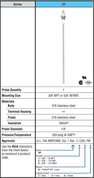 Series 3H Warrick Electrode Fitting , Electrode Fitting, NWIM